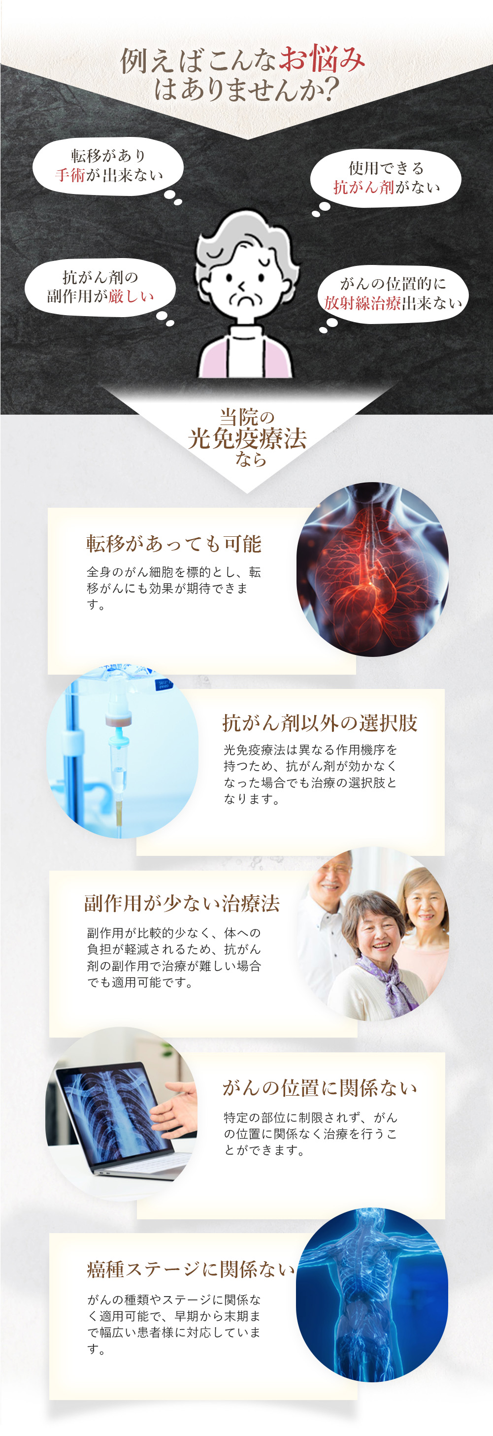 例えばこんなお悩みはありませんか？