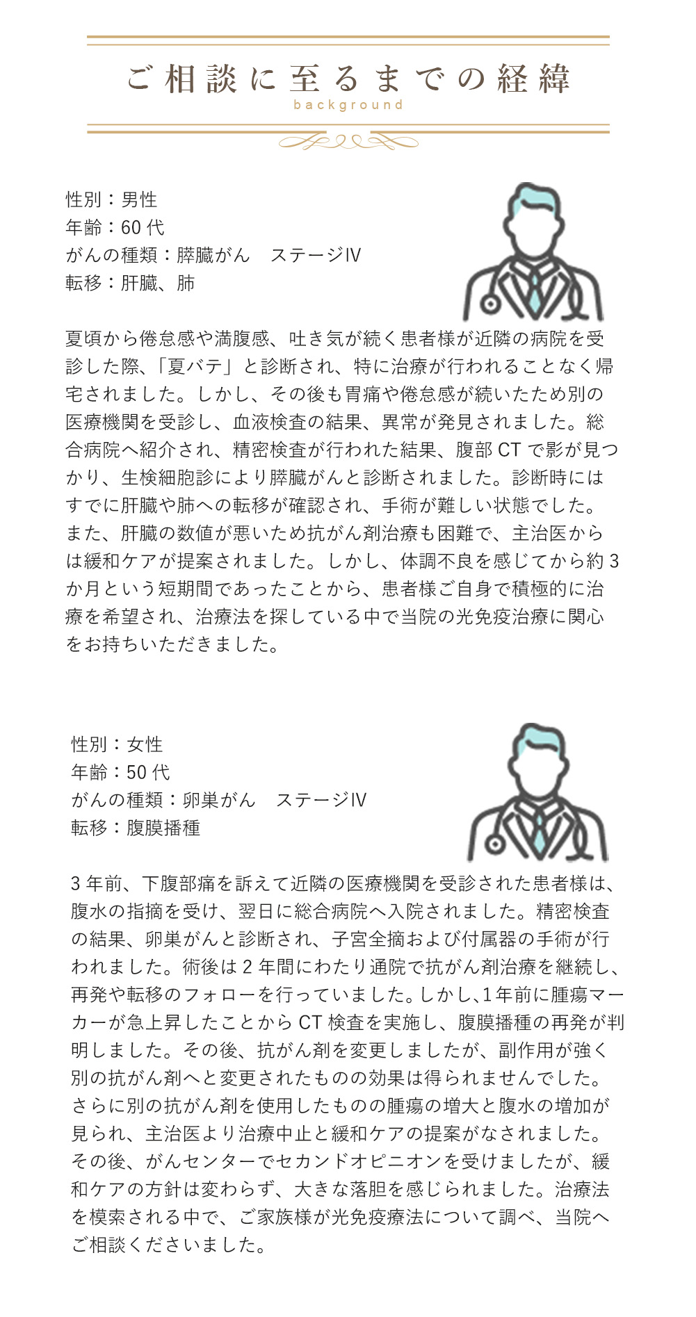 ご相談に至るまでの経緯