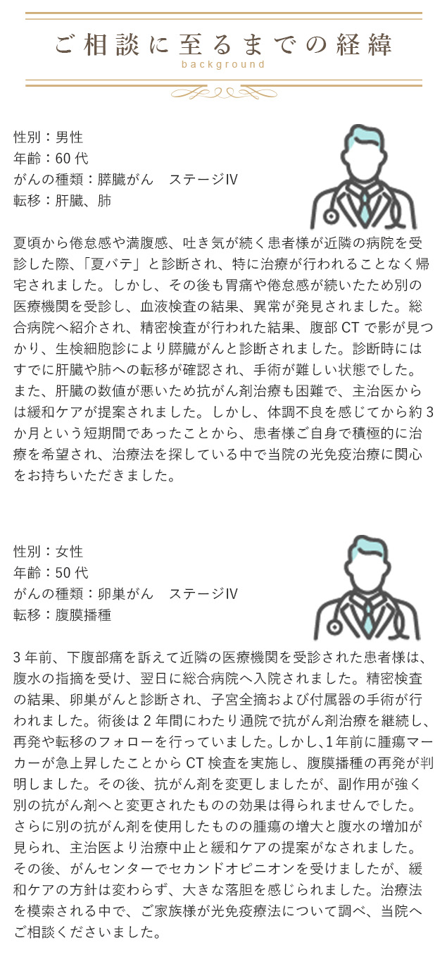 ご相談に至るまでの経緯