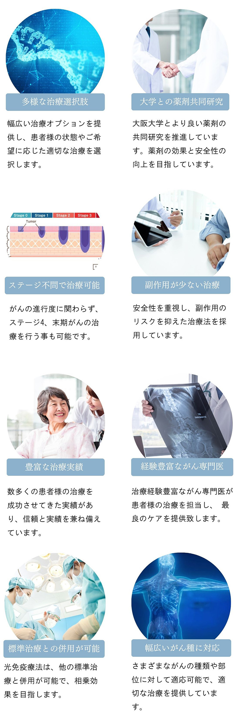 当院が選ばれる理由